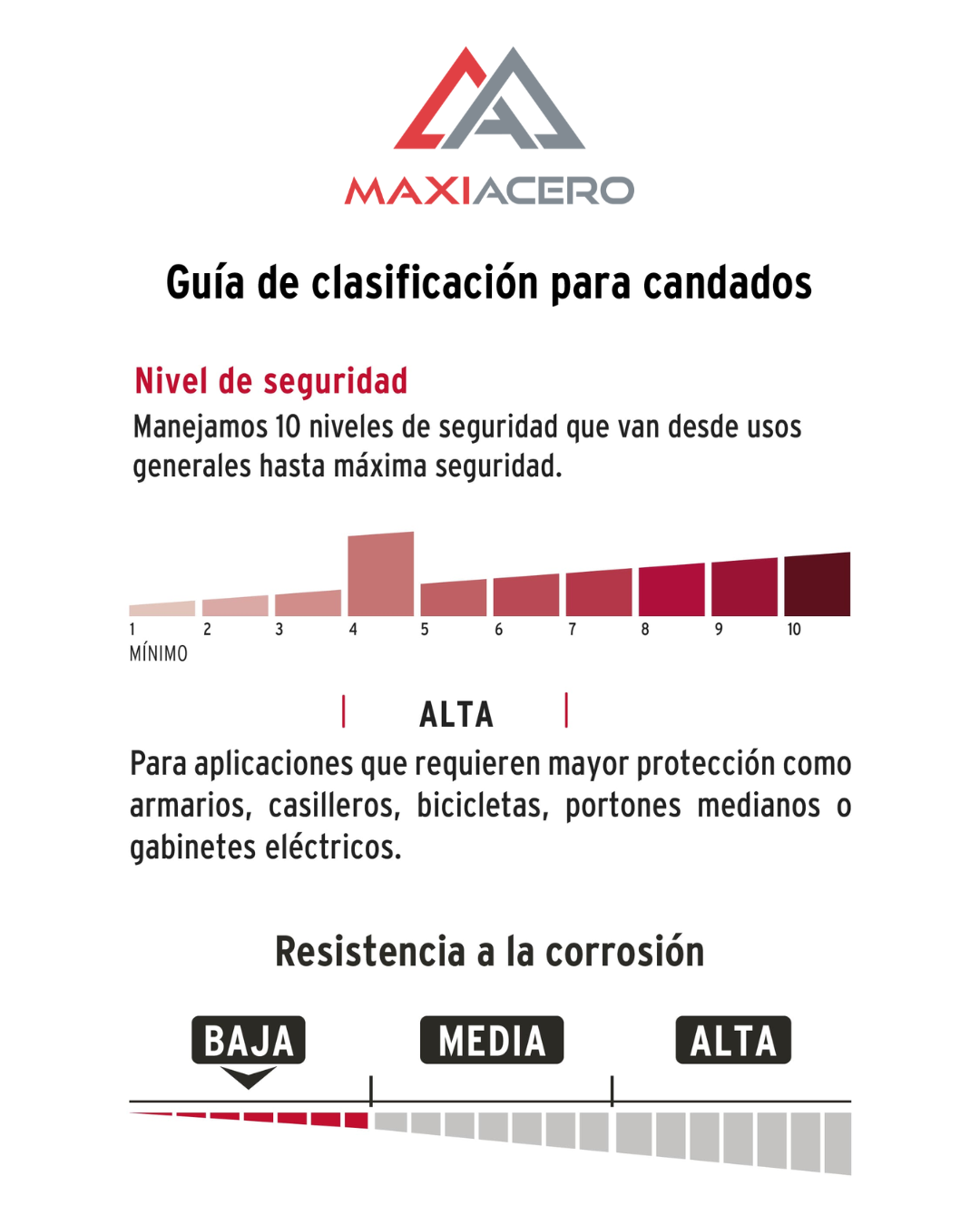 Candado Antipalanca Hermex 23540 de 70mm | Para Cortina Metálica