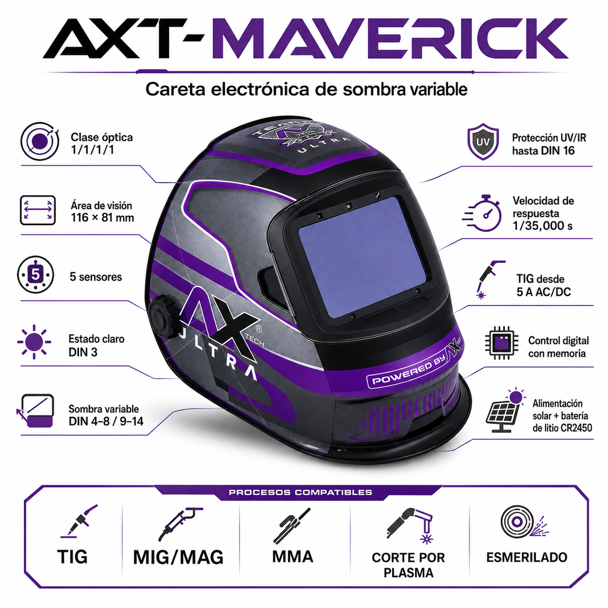 Careta Electrónica Axtech AXT-MAVERICK Visión Color Panorámica